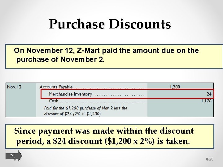 Purchase Discounts On November 12, Z-Mart paid the amount due on the purchase of