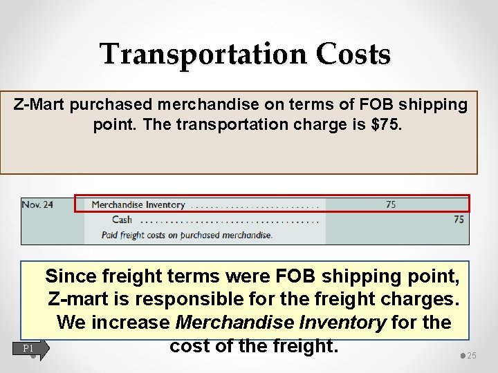 Transportation Costs Z-Mart purchased merchandise on terms of FOB shipping point. The transportation charge