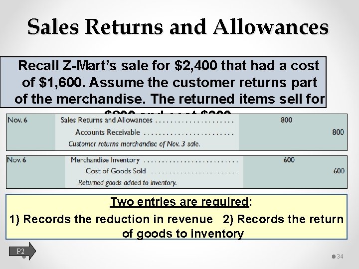 Sales Returns and Allowances Recall Z-Mart’s sale for $2, 400 that had a cost