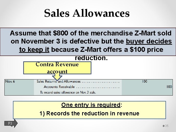 Sales Allowances Assume that $800 of the merchandise Z-Mart sold on November 3 is