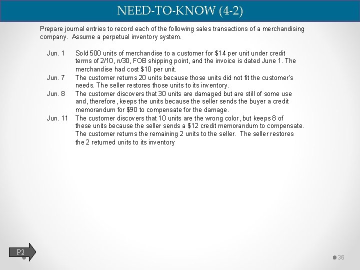 NEED-TO-KNOW (4 -2) Prepare journal entries to record each of the following sales transactions