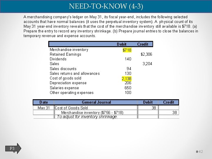 NEED-TO-KNOW (4 -3) A merchandising company’s ledger on May 31, its fiscal year-end, includes