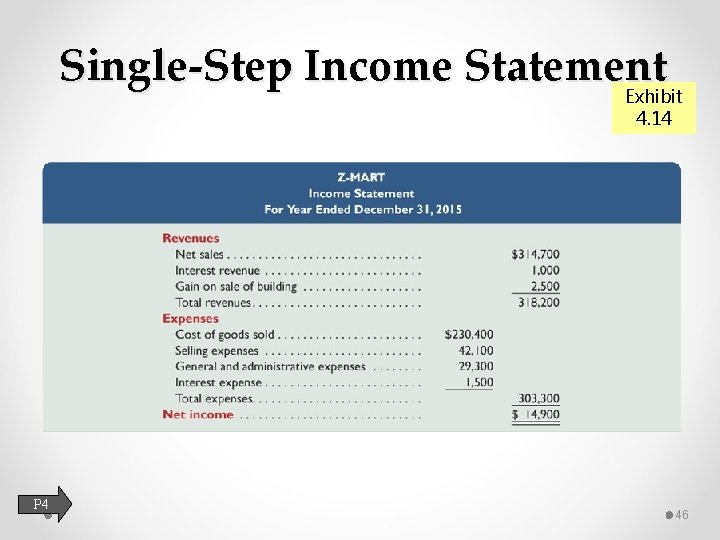 Single-Step Income Statement Exhibit 4. 14 P 4 46 