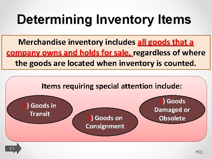 Determining Inventory Items Merchandise inventory includes all goods that a company owns and holds