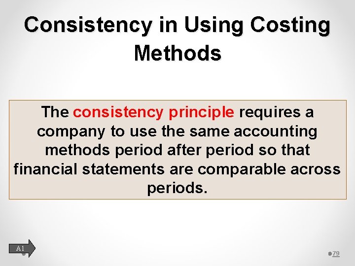 Consistency in Using Costing Methods The consistency principle requires a company to use the