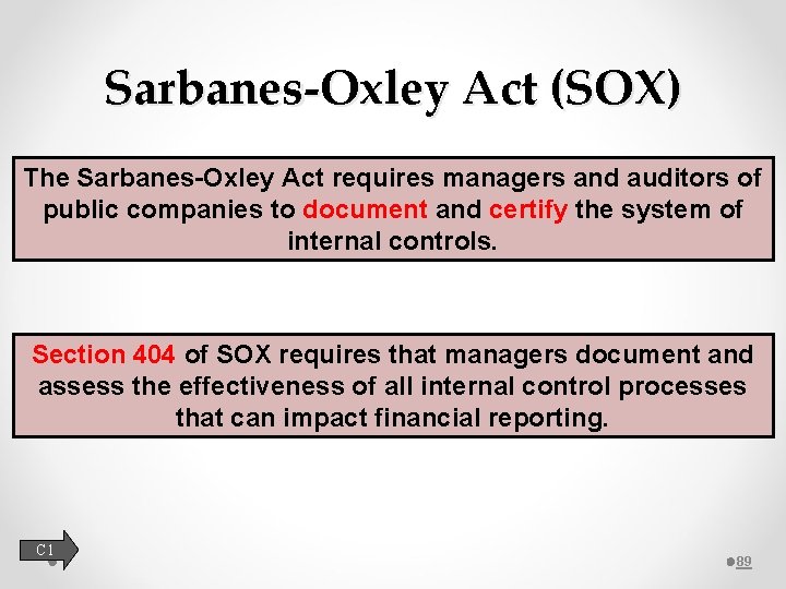 Sarbanes-Oxley Act (SOX) The Sarbanes-Oxley Act requires managers and auditors of public companies to