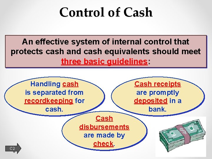 Control of Cash An effective system of internal control that protects cash and cash