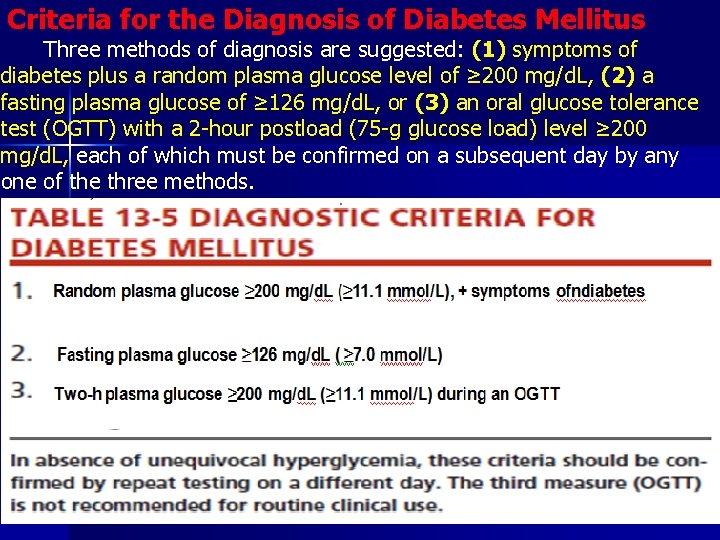 Criteria for the Diagnosis of Diabetes Mellitus Three methods of diagnosis are suggested: (1)