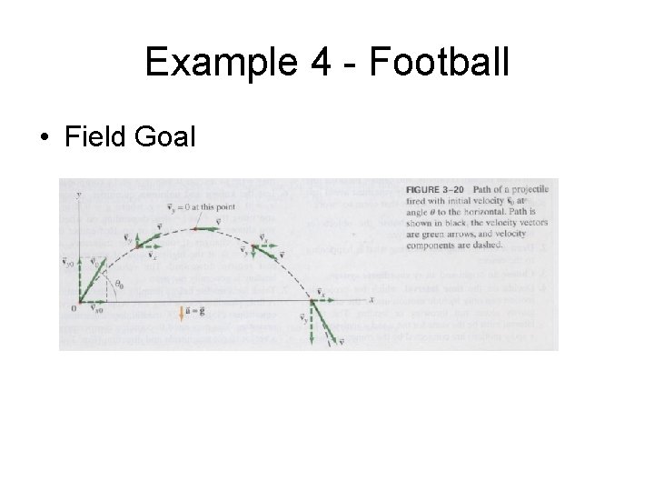 Example 4 - Football • Field Goal 