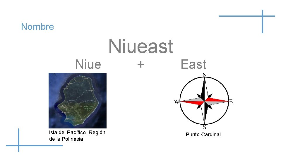 Nombre Niueast Niue Isla del Pacífico. Región de la Polinesia. + East Punto Cardinal