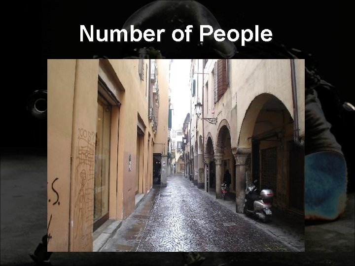 Number of People 