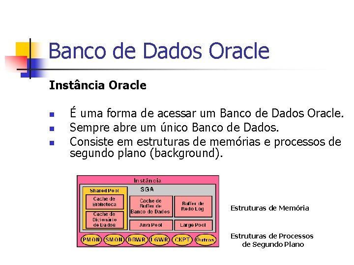 Banco de Dados Oracle Instância Oracle n n n É uma forma de acessar