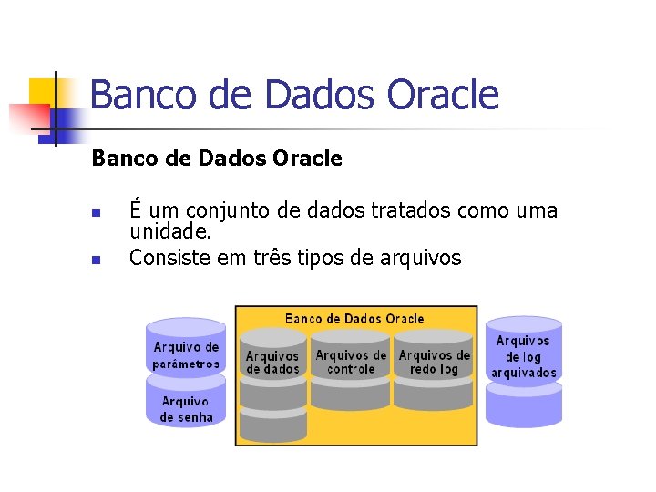 Banco de Dados Oracle n n É um conjunto de dados tratados como uma