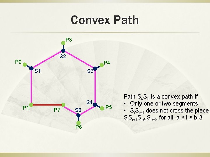 Convex Path P 3 S 2 P 4 S 1 P 1 S 3