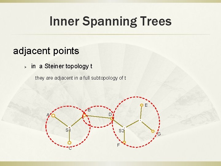 Inner Spanning Trees adjacent points Ø in a Steiner topology t they are adjacent