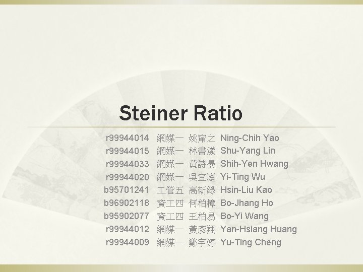Steiner Ratio r 99944014 r 99944015 r 99944033 r 99944020 b 95701241 b 96902118