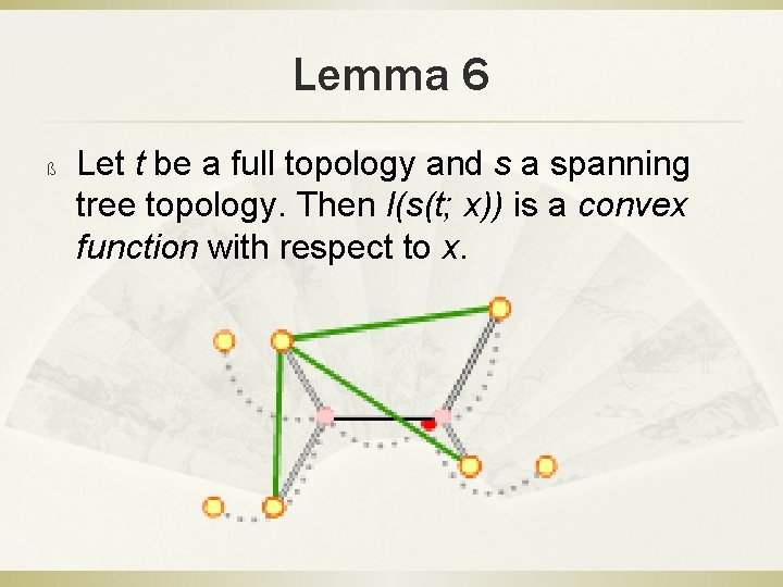 Lemma 6 ß Let t be a full topology and s a spanning tree