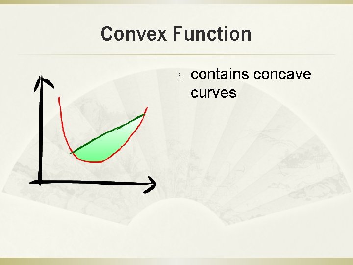 Convex Function ß contains concave curves 