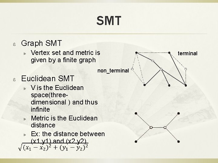 SMT ß Graph SMT Þ Vertex set and metric is given by a finite