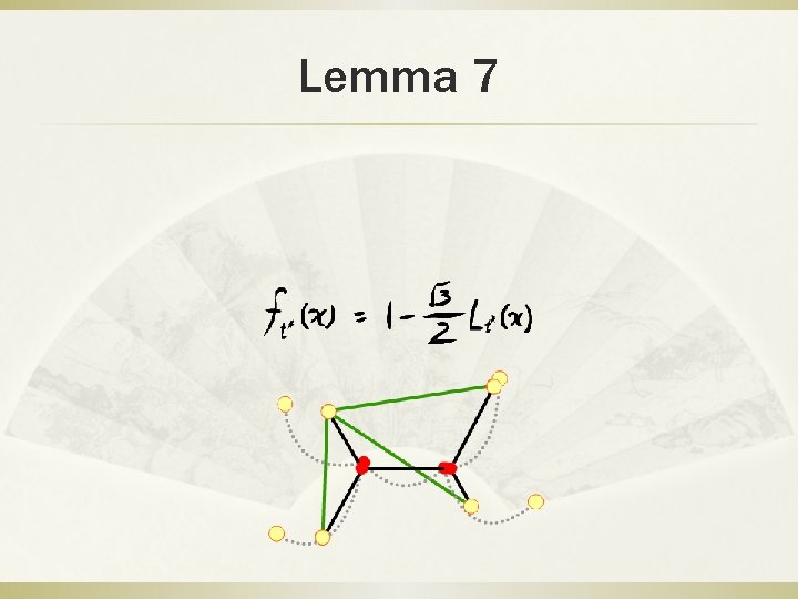 Lemma 7 