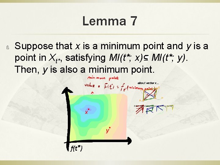 Lemma 7 ß Suppose that x is a minimum point and y is a