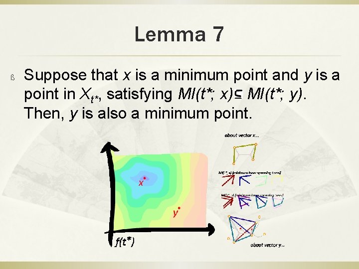 Lemma 7 ß Suppose that x is a minimum point and y is a