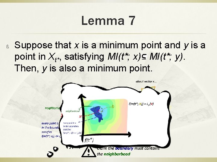 Lemma 7 ß Suppose that x is a minimum point and y is a