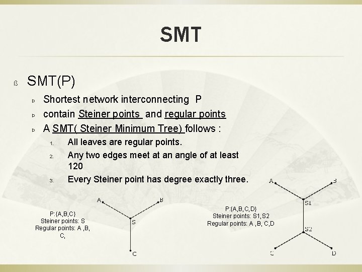SMT ß SMT(P) Þ Þ Þ Shortest network interconnecting P contain Steiner points and