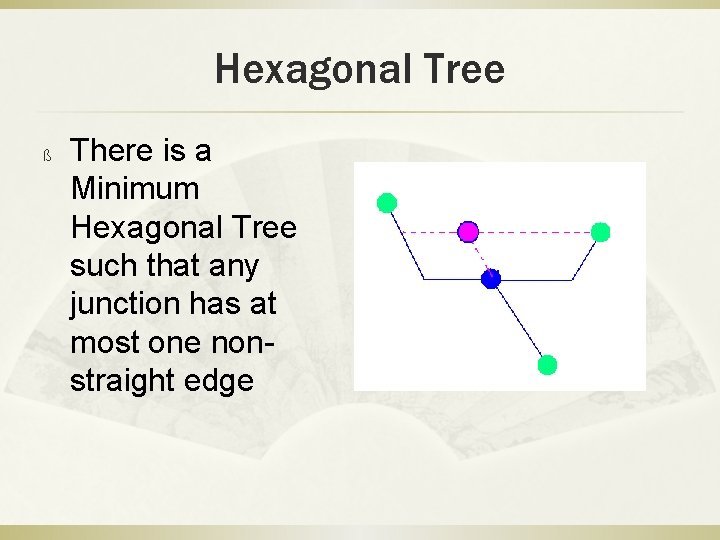 Hexagonal Tree ß There is a Minimum Hexagonal Tree such that any junction has