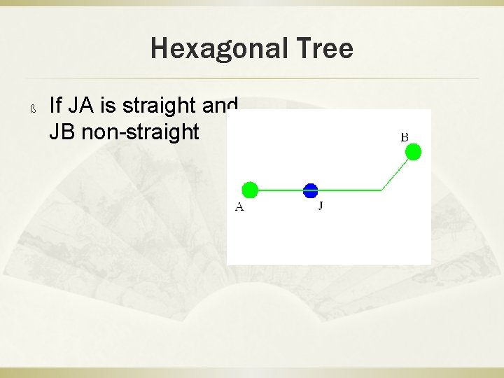 Hexagonal Tree ß If JA is straight and JB non-straight 