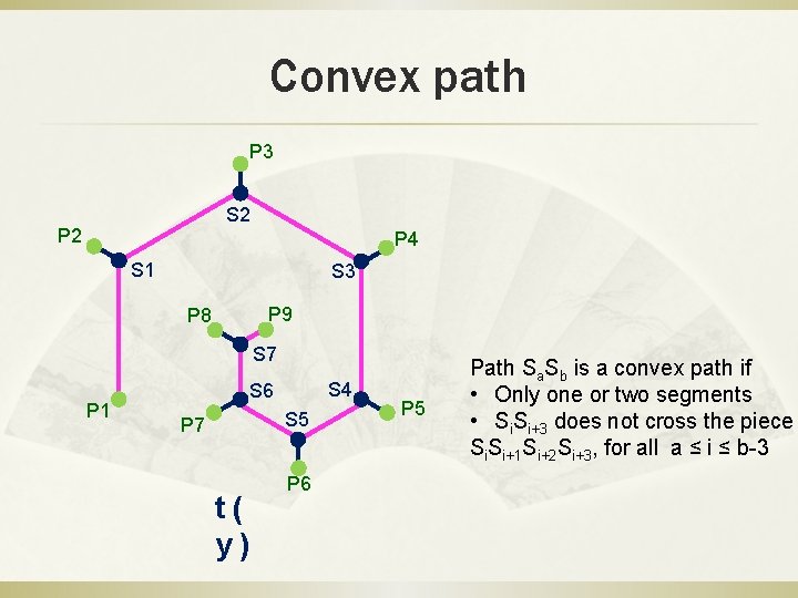 Convex path P 3 S 2 P 4 S 1 S 3 P 9