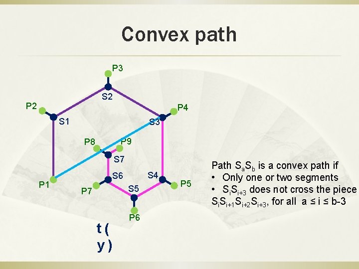 Convex path P 3 S 2 P 4 S 1 S 3 P 9