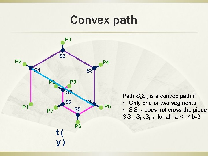 Convex path P 3 S 2 P 4 S 1 S 3 P 9