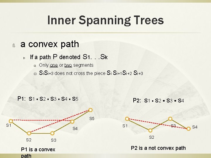 Inner Spanning Trees ß a convex path Þ If a path P denoted S
