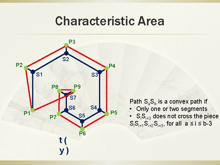 Characteristic Area P 3 S 2 P 4 S 1 S 3 P 9