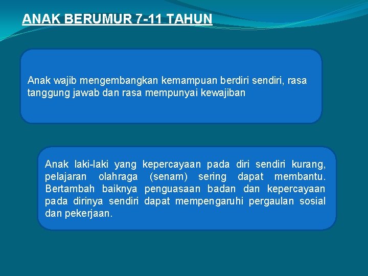 ANAK BERUMUR 7 -11 TAHUN Anak wajib mengembangkan kemampuan berdiri sendiri, rasa tanggung jawab