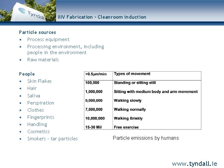 IIIV Fabrication – Cleanroom induction Particle sources • Process equipment • Processing environment, including