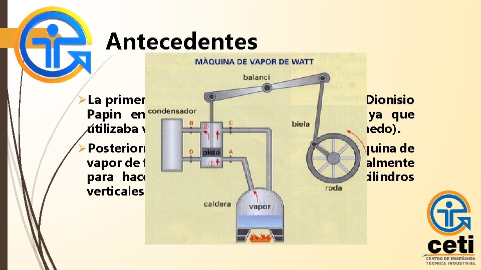 Antecedentes ØLa primera máquina de vapor fue creada por Dionisio Papin en 1769. Funcionaba