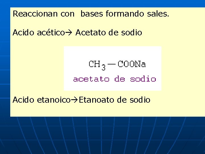 Reaccionan con bases formando sales. Acido acético Acetato de sodio Acido etanoico Etanoato de