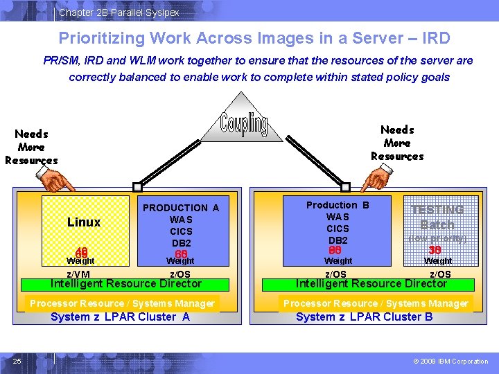 Chapter 2 B Parallel Syslpex Prioritizing Work Across Images in a Server – IRD