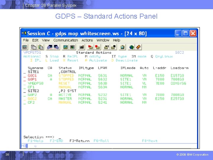 Chapter 2 B Parallel Syslpex GDPS – Standard Actions Panel 38 © 2009 IBM