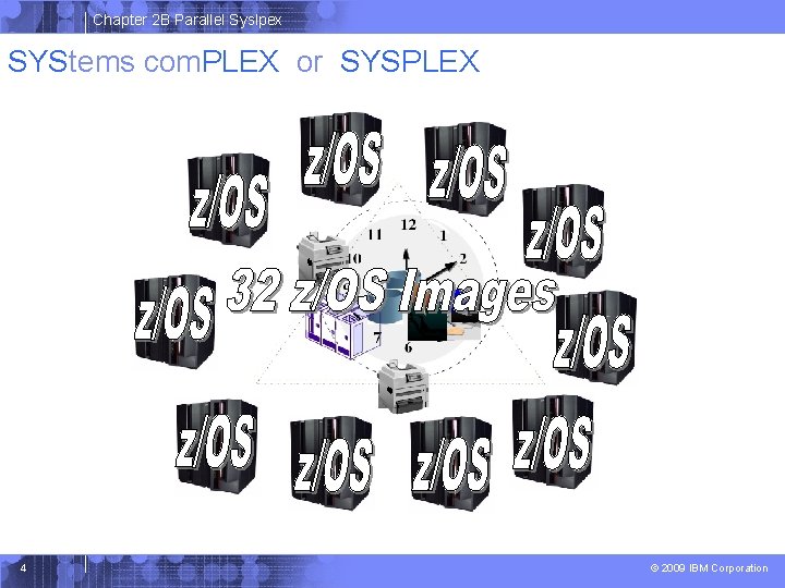 Chapter 2 B Parallel Syslpex SYStems com. PLEX or SYSPLEX 4 © 2009 IBM