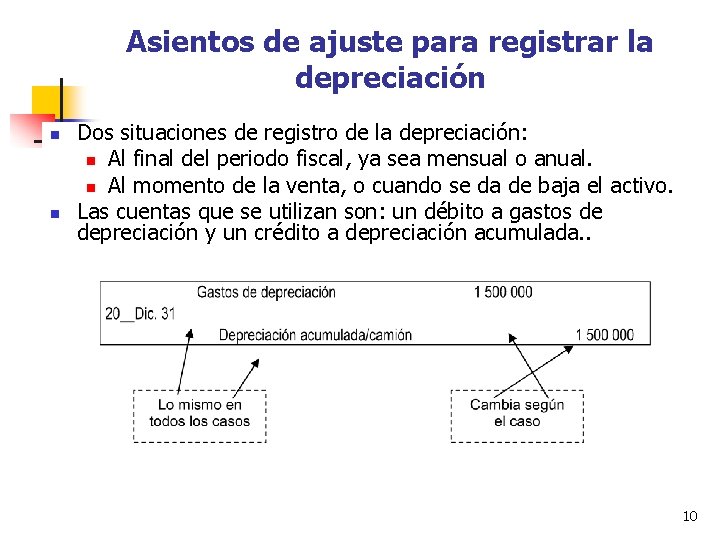 Asientos de ajuste para registrar la depreciación n n Dos situaciones de registro de