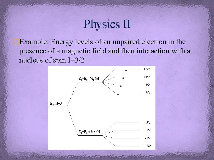 Physics II �Example: Energy levels of an unpaired electron in the presence of a