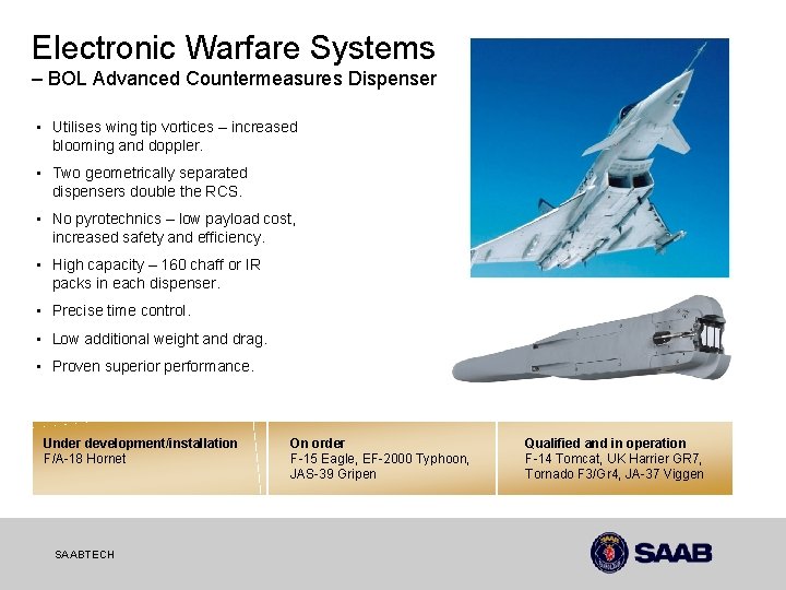 Electronic Warfare Systems – BOL Advanced Countermeasures Dispenser • Utilises wing tip vortices –