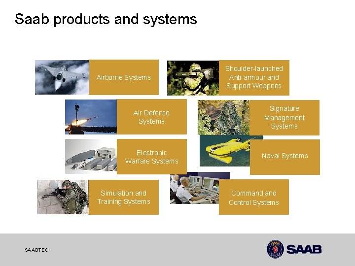 Saab products and systems Airborne Systems Shoulder-launched Anti-armour and Support Weapons Air Defence Systems