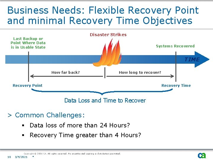 Business Needs: Flexible Recovery Point and minimal Recovery Time Objectives Disaster Strikes Last Backup