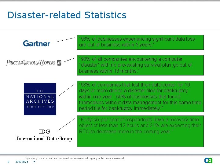 Disaster-related Statistics “ 93% of businesses experiencing significant data loss are out of business