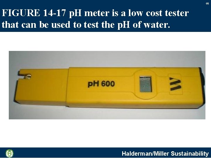 69 FIGURE 14 -17 p. H meter is a low cost tester that can