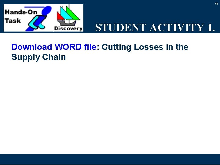 73 STUDENT ACTIVITY 1. Download WORD file: Cutting Losses in the Supply Chain 